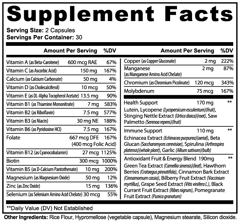 Complete Multivitamin - Total Daily Nutrition & Wellness Support